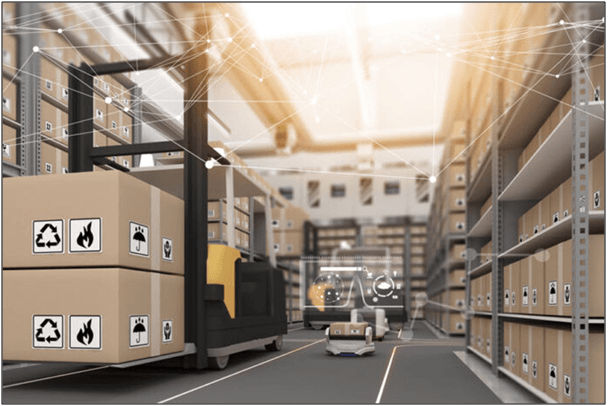 Picking technologies for smart warehousing