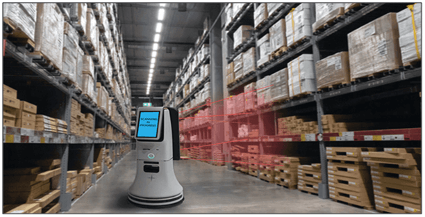 Digital Technologies for The Supply Chain Sector 1 Artificial Intelligence (AI)